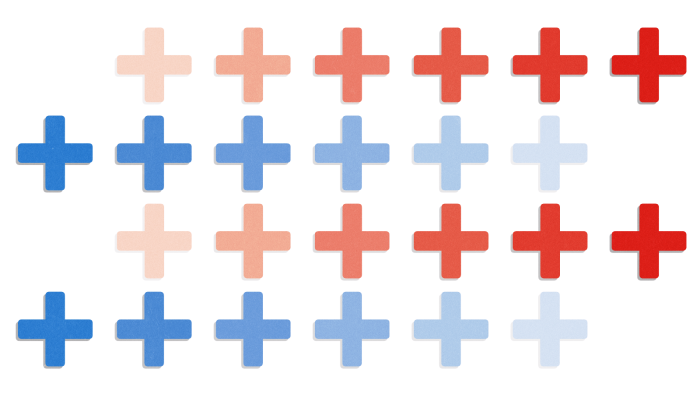 Wie rot oder blau ist dein staat? Ihr kongressbezirk? 1 wie-rot-oder-blau-ist-dein-staat?-ihr-kongressbezirk?